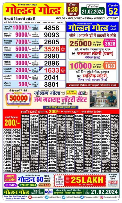 golden gold lottery result today 6.30 pm|GOLDEN GOLD 6.30 PM – All Lottery Result Today.